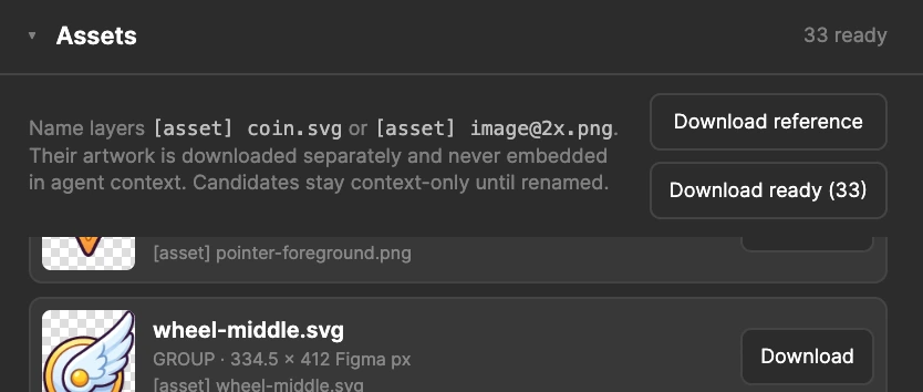 Figma Context for Agents Assets panel showing 33 ready assets, Download reference and Download ready controls, and a wheel-middle.svg asset preview