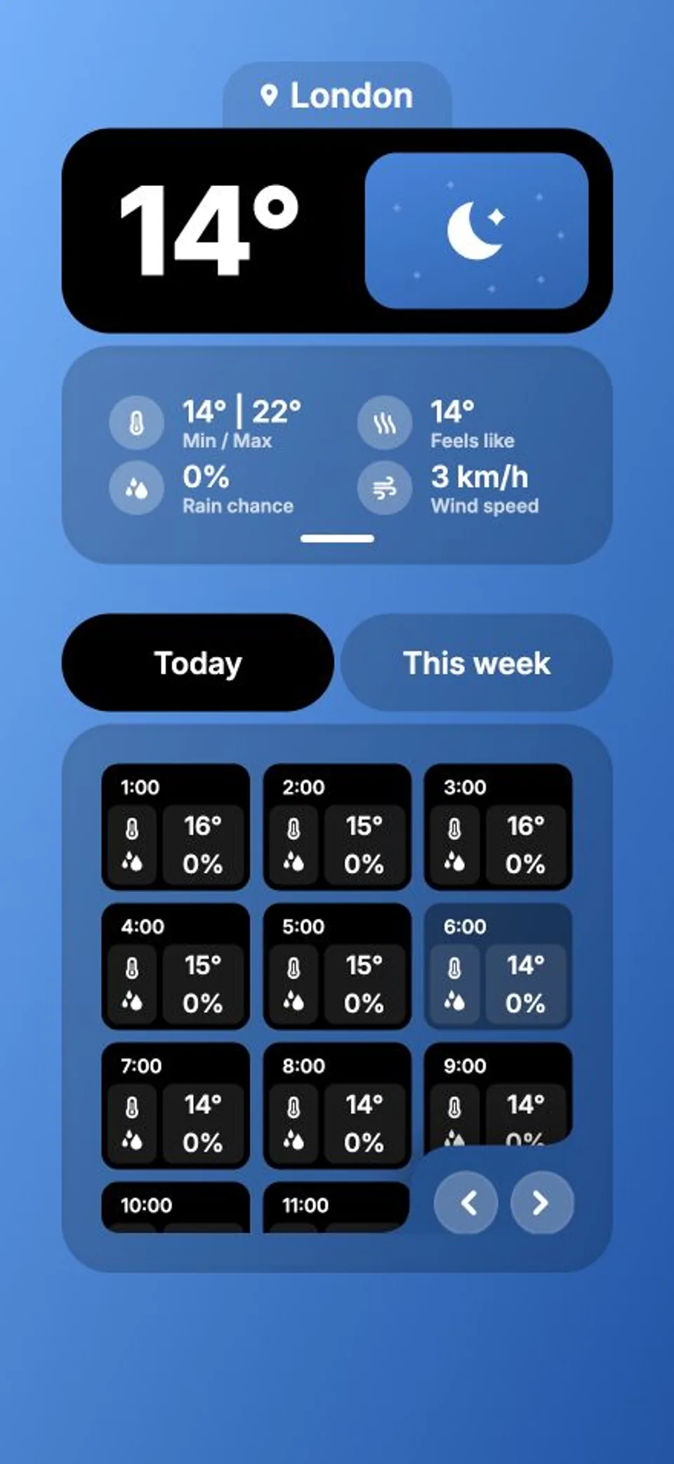 Skye weather interface